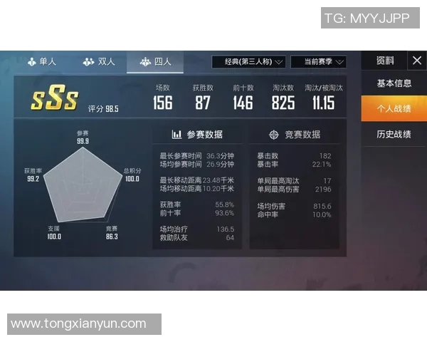 最新和平精英灵活性排行榜出炉LNG战队表现卓越引领潮流